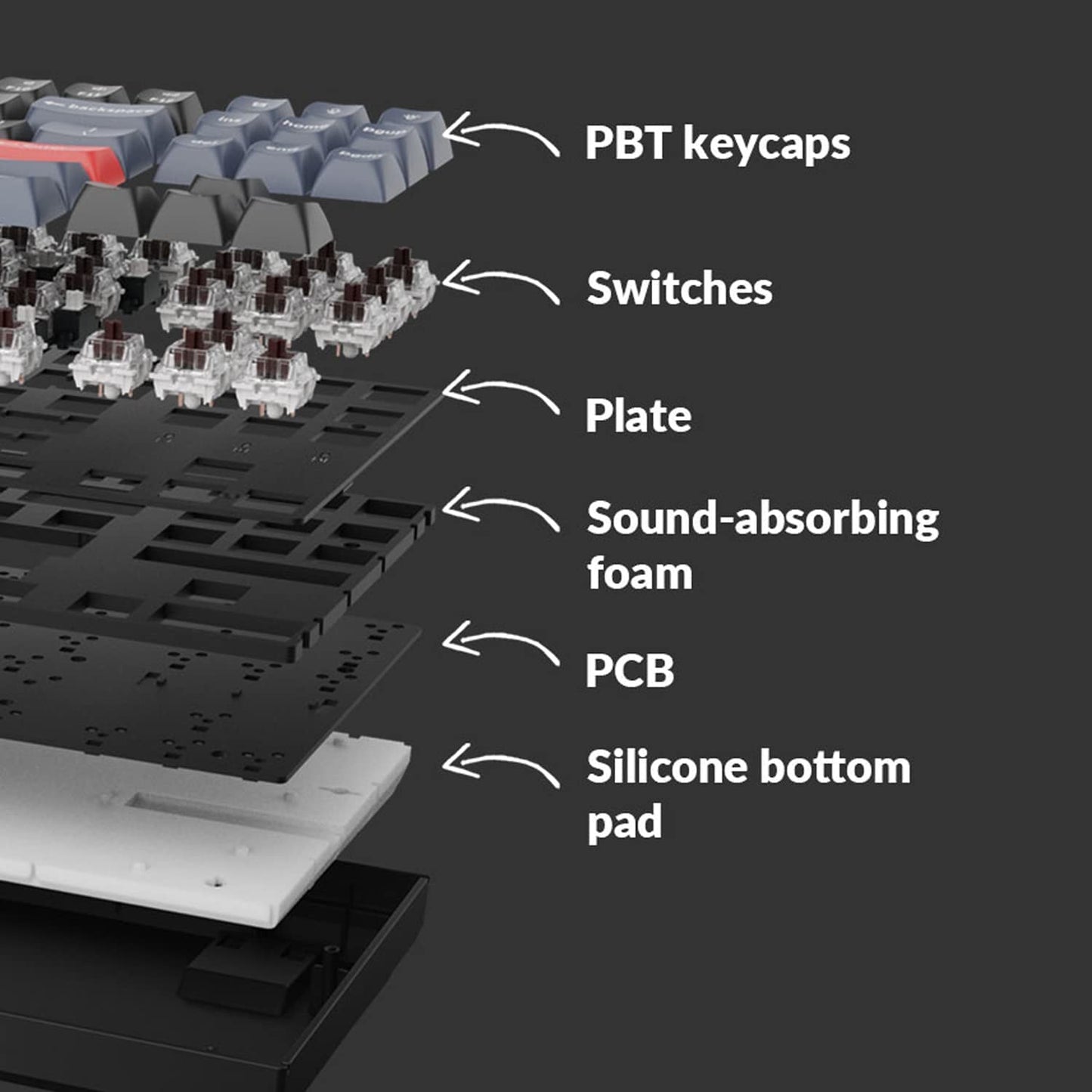 K8 Pro QMK/VIA Wireless Mechanical Keyboard, Hot-Swappable TKL Custom Programmable Macro Wired Keyboard with Gateron G Pro Brown Switch, RGB Backlit, PBT Keycaps for Mac Windows Linux