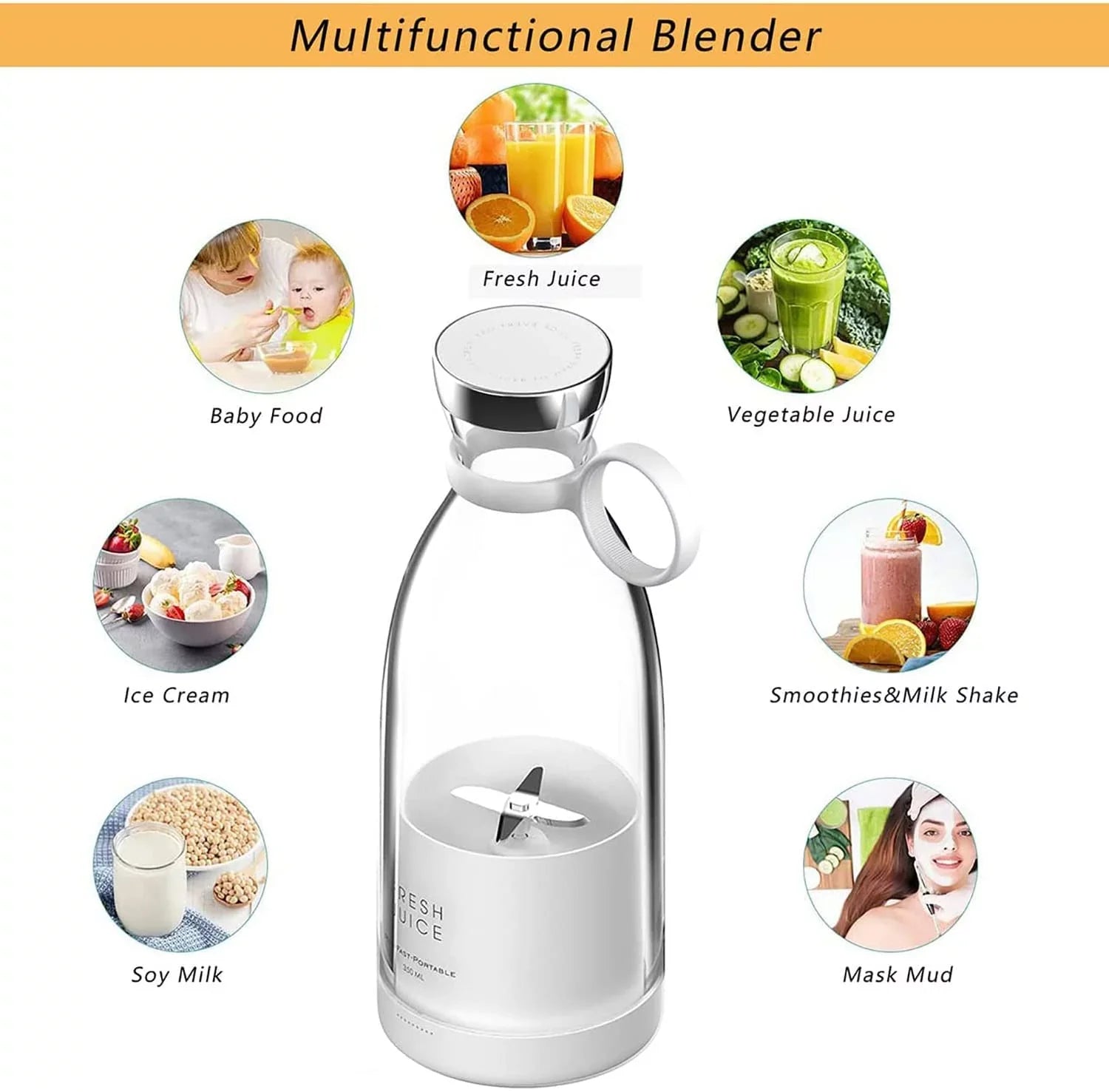 Blender for Smoothies Personal Mini Blenders Cup for Juice